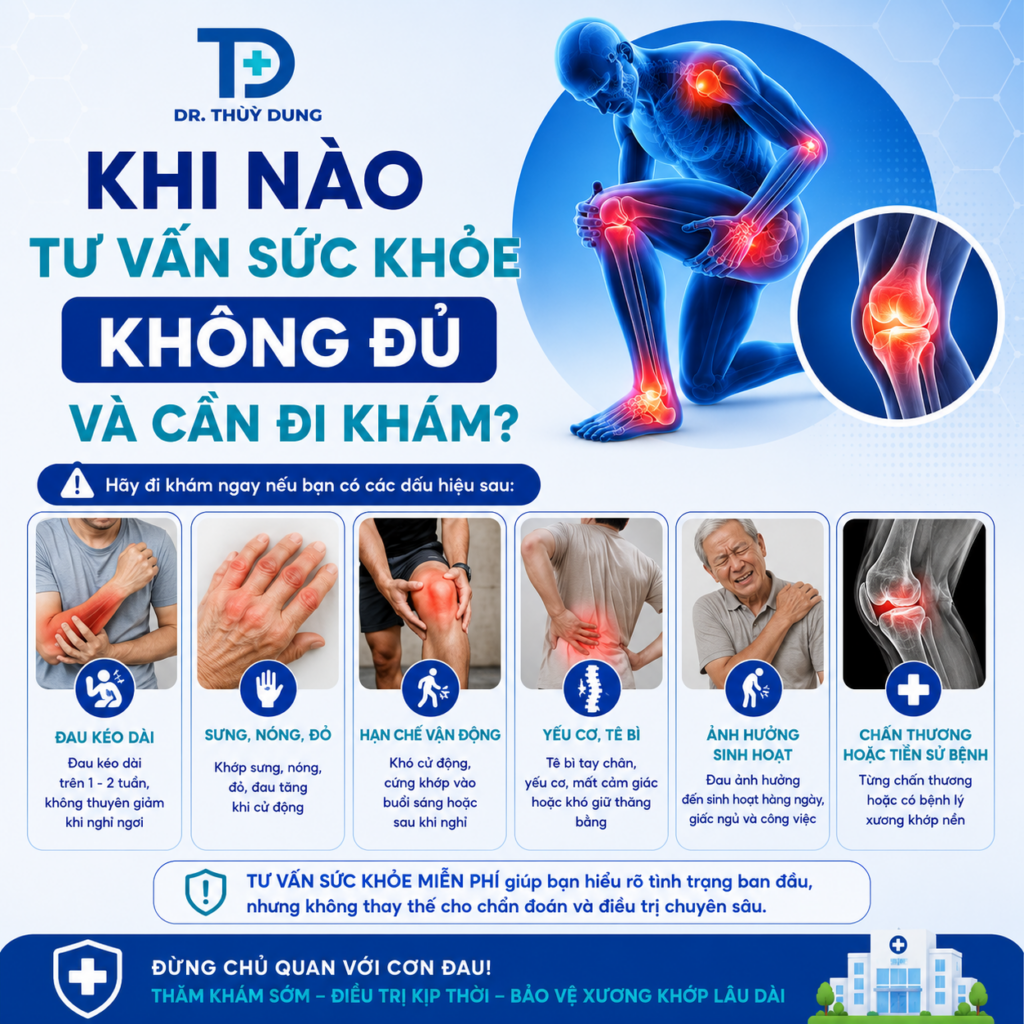 Tư Vấn Sức Khỏe Miễn Phí Dr Thùy Dung