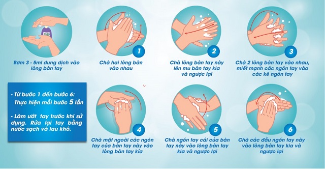 Giữ gìn vệ sinh cá nhân